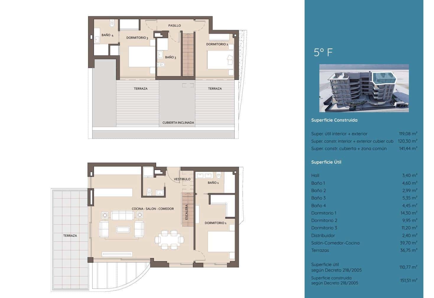 3 soveværelse Penthouse til salg i Benalmadena med swimmingpool garage - € 1.400.000 (Ref: 9186874)