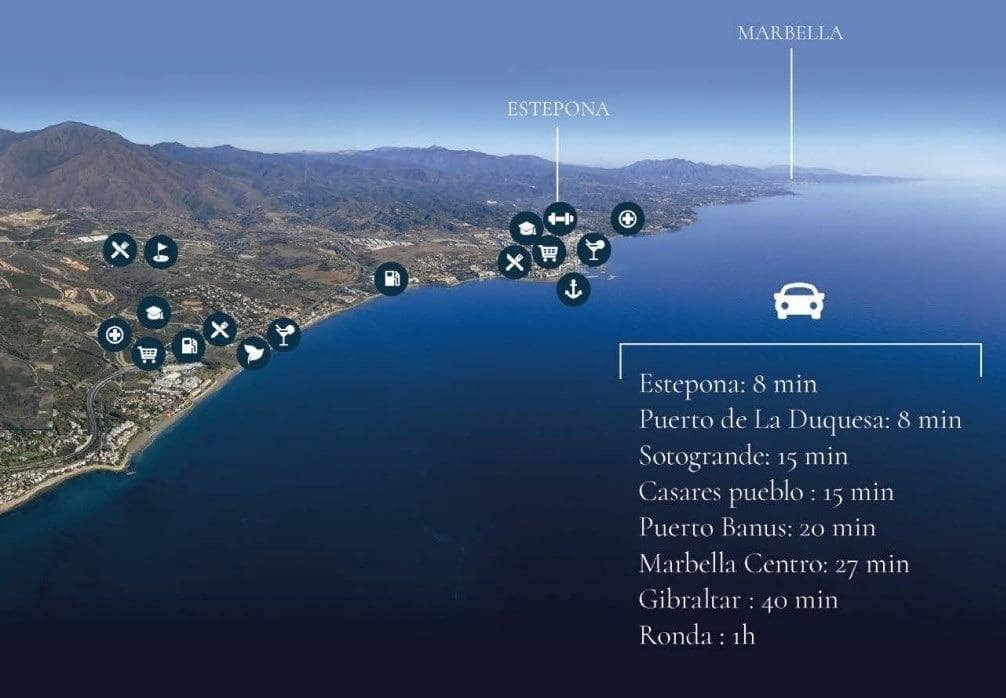 2 bedroom Penthouse for sale in Estepona with pool garage - € 405,000 (Ref: 9670715)