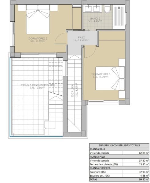 3 makuuhuone Huvila myytävänä paikassa Vistabella mukana uima-altaan - 357 900 € (Ref: 9019526)