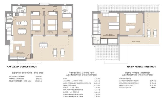 4 camera da letto Villa in vendita in Vistabella, Orihuela con piscina - 549.900 € (Rif: 9258016)