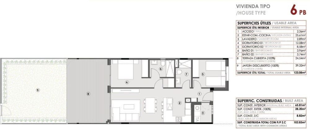 2 quarto Apartamento para venda em Torrevieja com piscina - 310 000 € (Ref: 9436229)