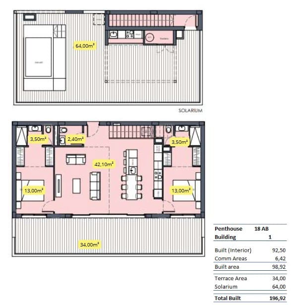 2 quarto Penthouse para venda em Torre-Pacheco com piscina - 555 000 € (Ref: 9462820)