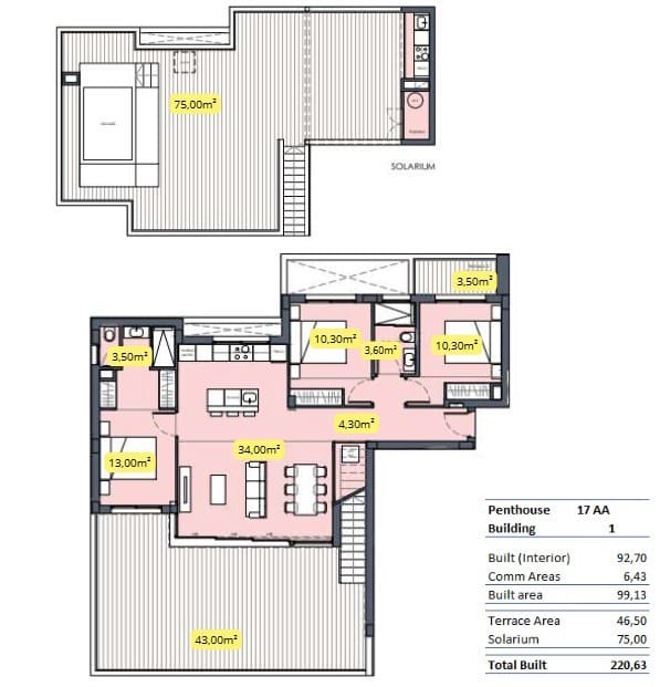3 quarto Penthouse para venda em Torre-Pacheco com piscina - 595 000 € (Ref: 9462821)