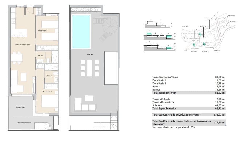 2 sypialnia Penthouse na sprzedaż w Alfaz del Pi / L'Alfas del Pi z basenem - 320 000 € (Ref: 9687519)