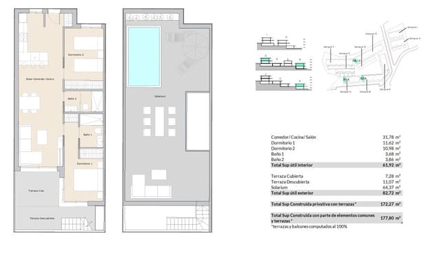 2 quarto Penthouse para venda em Escandinavia - Cautivador, Alfaz del Pi / L'Alfàs del Pi com piscina - 320 000 € (Ref: 9687519)
