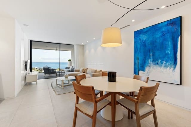 3 Zimmer Penthouse zu verkaufen in Palm-Mar, Arona mit Pool Garage - 1.950.000 € (Ref: 9470619)