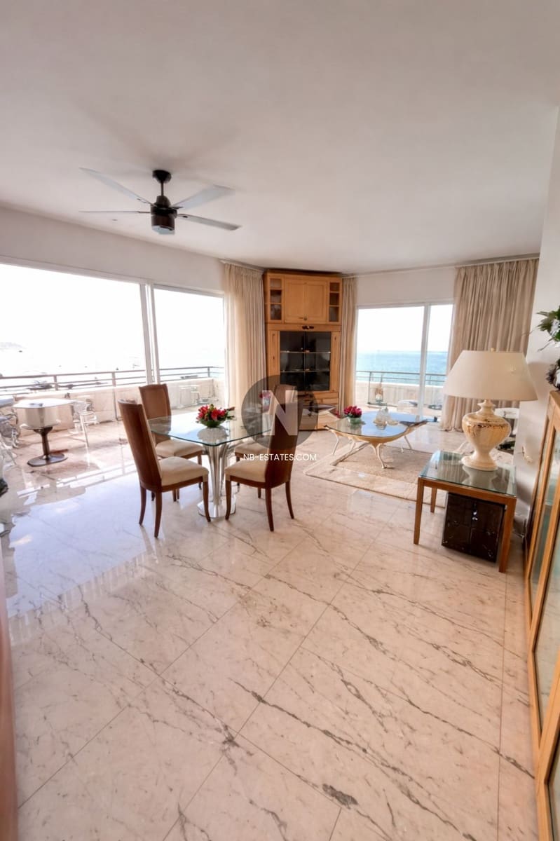 2 soverom Penthouse til salgs i Costa Adeje med svømmebasseng - € 950 000 (Ref: 9758219)