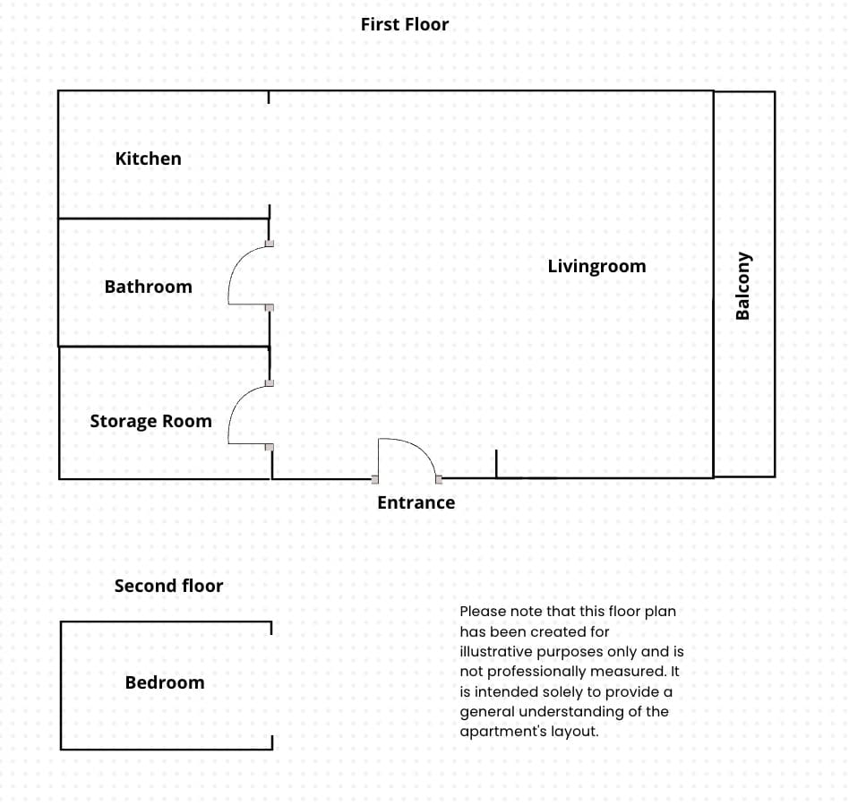1 bedroom Apartment for rent in Barcelona city - € 1,150 (Ref: 5738134)