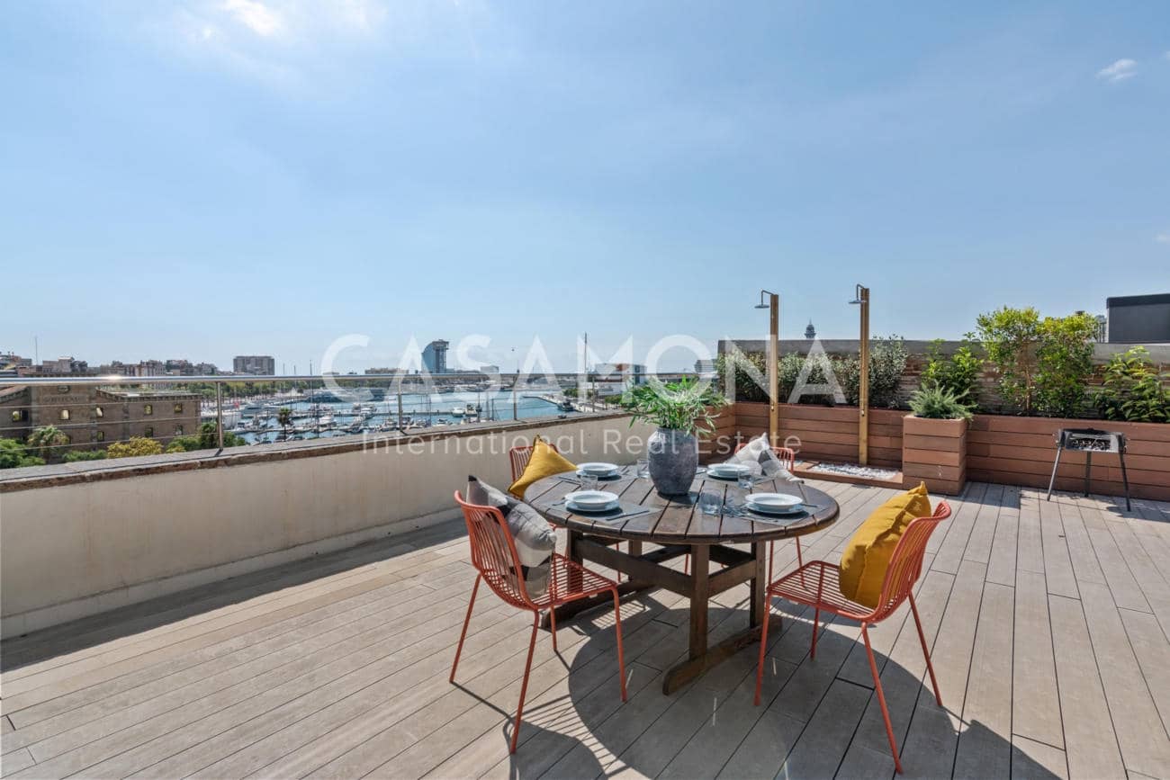 1 bedroom Apartment for rent in Barcelona city - € 2,675 (Ref: 7924869)