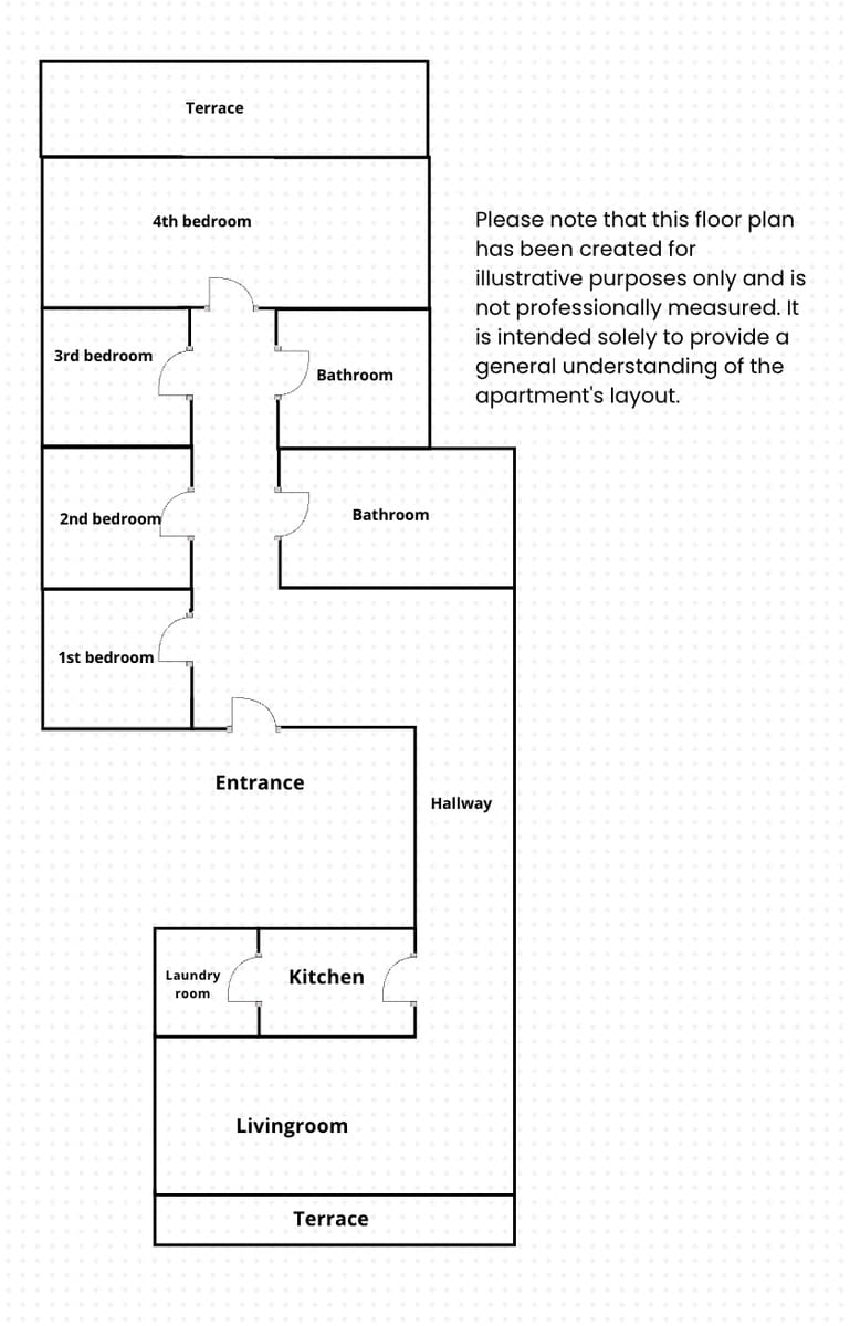 4 bedroom Apartment for rent in Barcelona city - € 2,800 (Ref: 8613591)