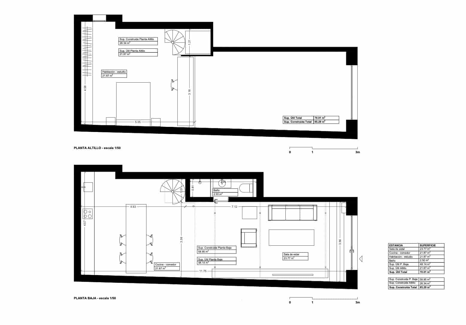 1 slaapkamer Loft te koop in Barcelona stad - € 279.000 (Ref: 8989768)