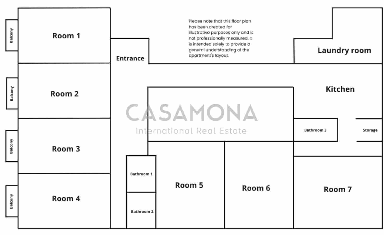 1 slaapkamer Appartement te huur in Barcelona stad - € 900 (Ref: 9441636)