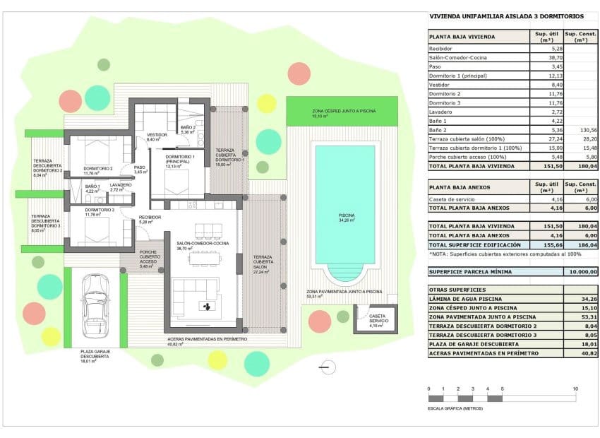 3 makuuhuone Huvila myytävänä paikassa Rodriguillo mukana uima-altaan - 396 000 € (Ref: 9308824)