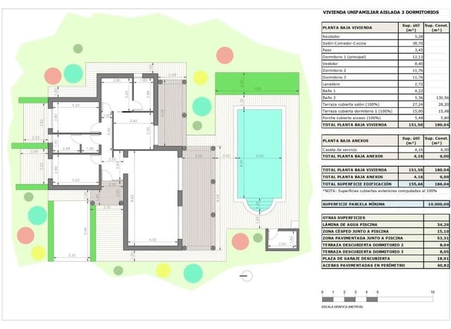 3 makuuhuone Huvila myytävänä paikassa Rodriguillo, Pinoso mukana uima-altaan - 396 000 € (Ref: 9308824)