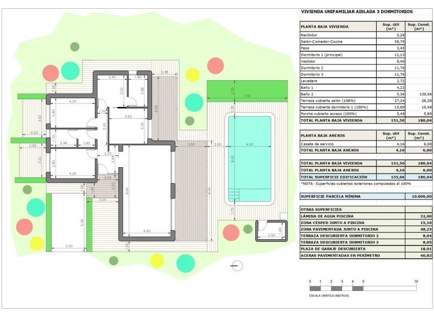 3 camera da letto Villa in vendita in Rodriguillo con piscina - 412.000 € (Rif: 9528641)