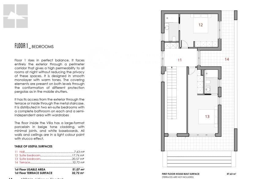 3 slaapkamer Villa te koop in Finestrat met zwembad - € 750.000 (Ref: 8555939)