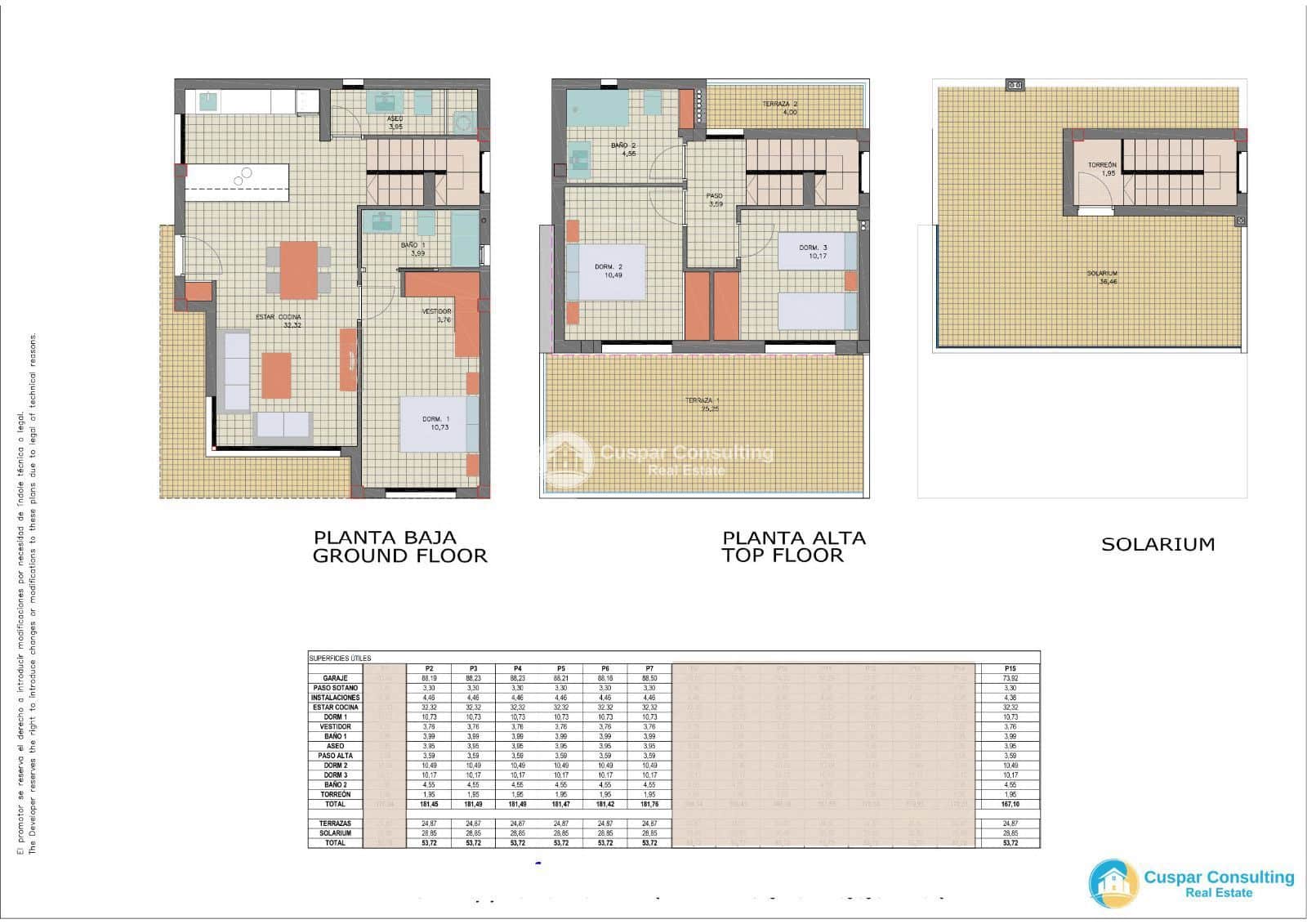 3 bedroom Villa for sale in Pilar de la Horadada with pool garage - € 550,000 (Ref: 8687092)