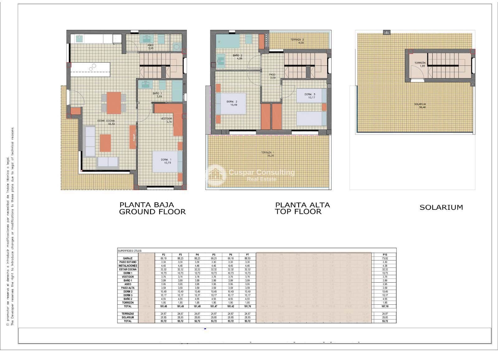 3 bedroom Villa for sale in Pilar de la Horadada with pool garage - € 550,000 (Ref: 8687092)
