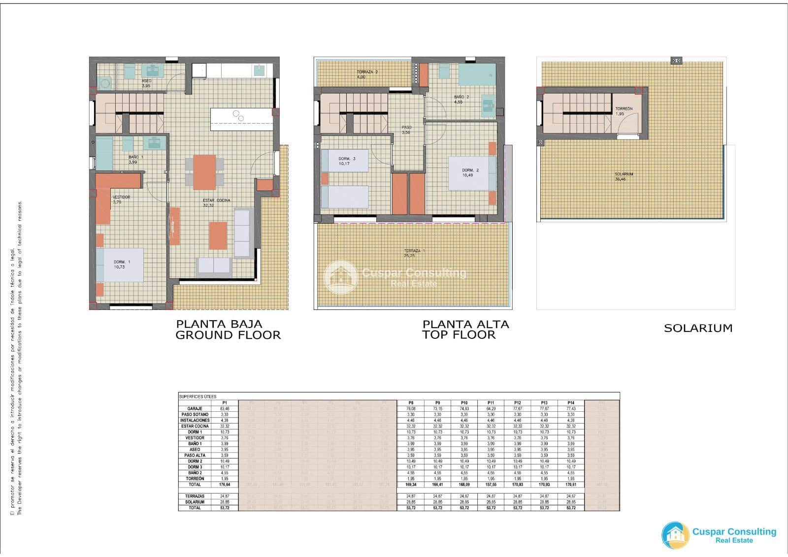 3 bedroom Villa for sale in Pilar de la Horadada with pool garage - € 550,000 (Ref: 8687092)