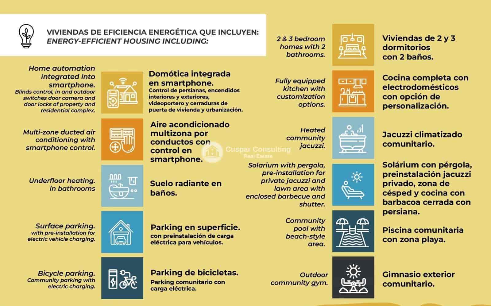 3 soveværelse Penthouse til salg i Pilar de la Horadada med swimmingpool garage - € 270.000 (Ref: 9076052)