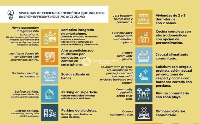 3 slaapkamer Penthouse te koop in Pilar de la Horadada ciudad, Pilar de la Horadada met zwembad garage - € 270.000 (Ref: 9076052)