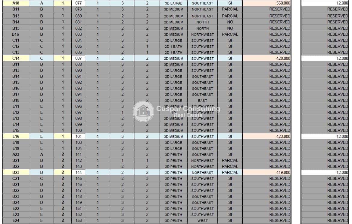 2 slaapkamer Flat te koop in Aguilas met zwembad garage - € 356.500 (Ref: 9749362)