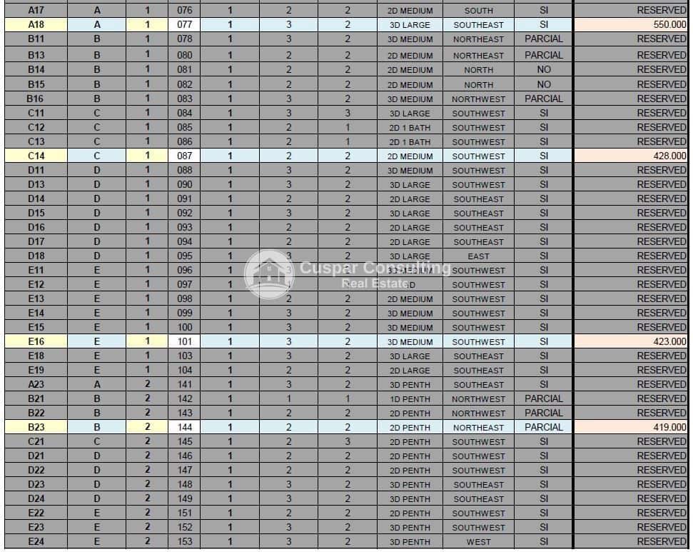 2 slaapkamer Flat te koop in Aguilas met zwembad garage - € 356.500 (Ref: 9749362)