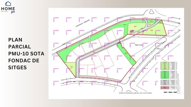 Terreno para Construção para venda em Sitges - 475 000 € (Ref: 8601853)