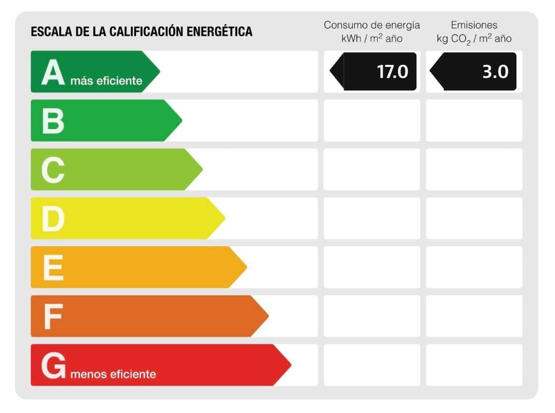 5 soveværelse Rækkehus til salg i Sitges med swimmingpool garage - € 1.159.000 (Ref: 8758212)