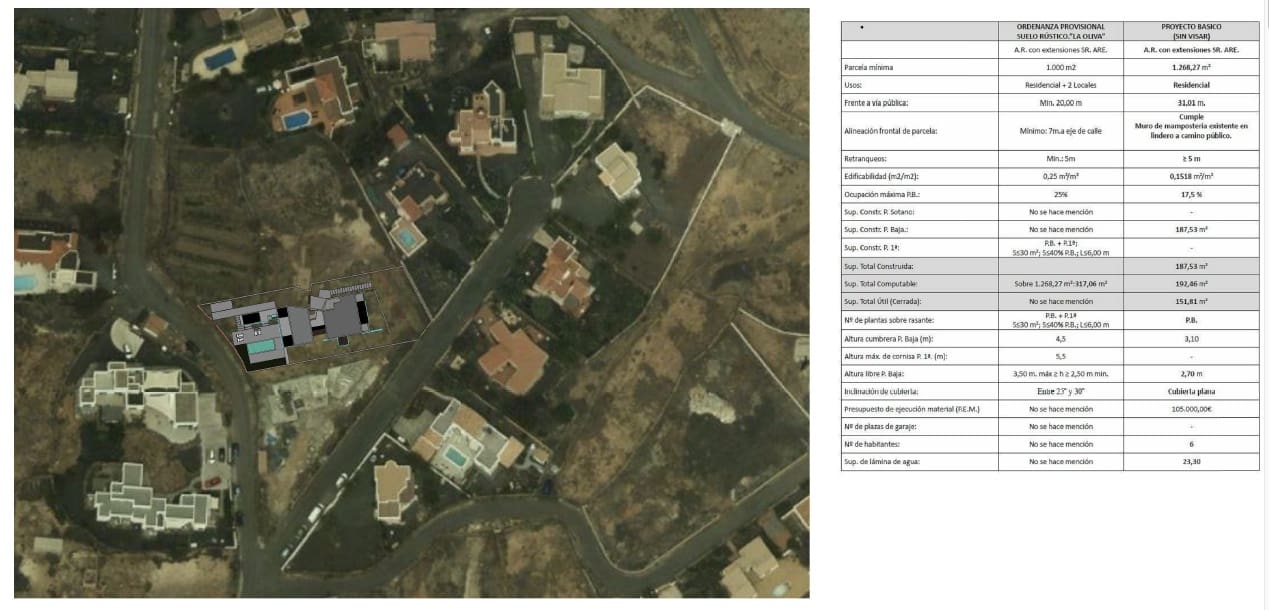 3 camera da letto Villa in vendita in Lajares con piscina - 890.000 € (Rif: 7852389)