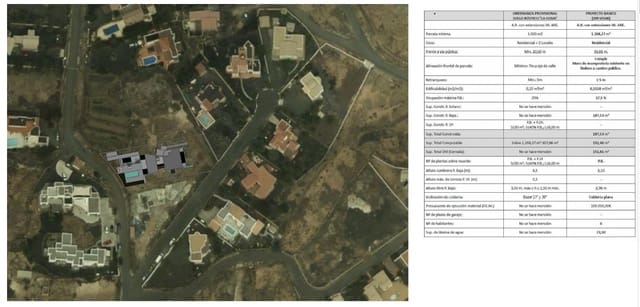 3 camera da letto Villa in vendita in Lajares, La Oliva con piscina - 890.000 € (Rif: 7852389)