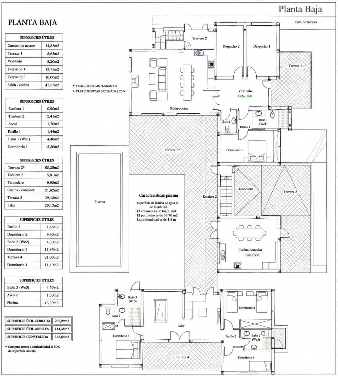 Teren niezagospodarowany na sprzedaż w Lajares - 485 000 € (Ref: 9953795)