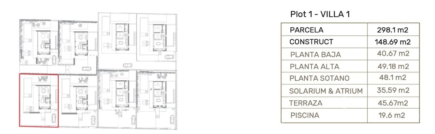 2 soveværelse Villa til salg i Corralejo med swimmingpool garage - € 690.000 (Ref: 8498512)