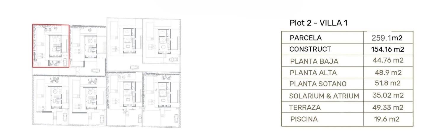 2 soveværelse Villa til salg i Corralejo med swimmingpool garage - € 660.000 (Ref: 8498514)