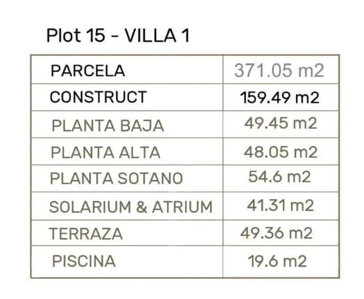 3 soverom Villa til salgs i Corralejo med garasje - € 650 000 (Ref: 8498515)