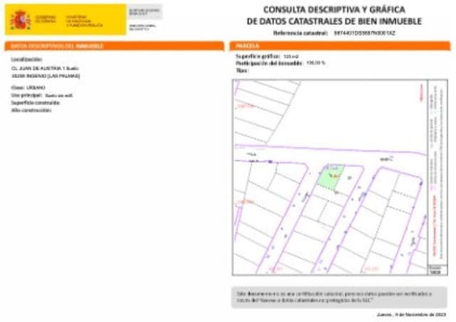 Mark till salu i El Carrizal, Ingenio - 78 900 € (Ref: 9586847)