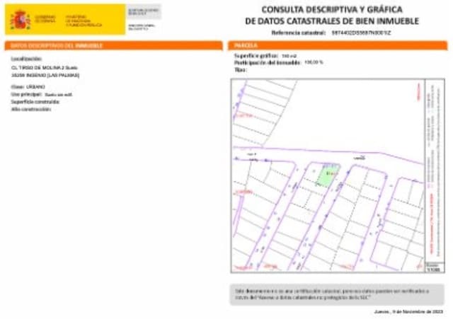 Mark till salu i El Carrizal, Ingenio - 78 900 € (Ref: 9586847)