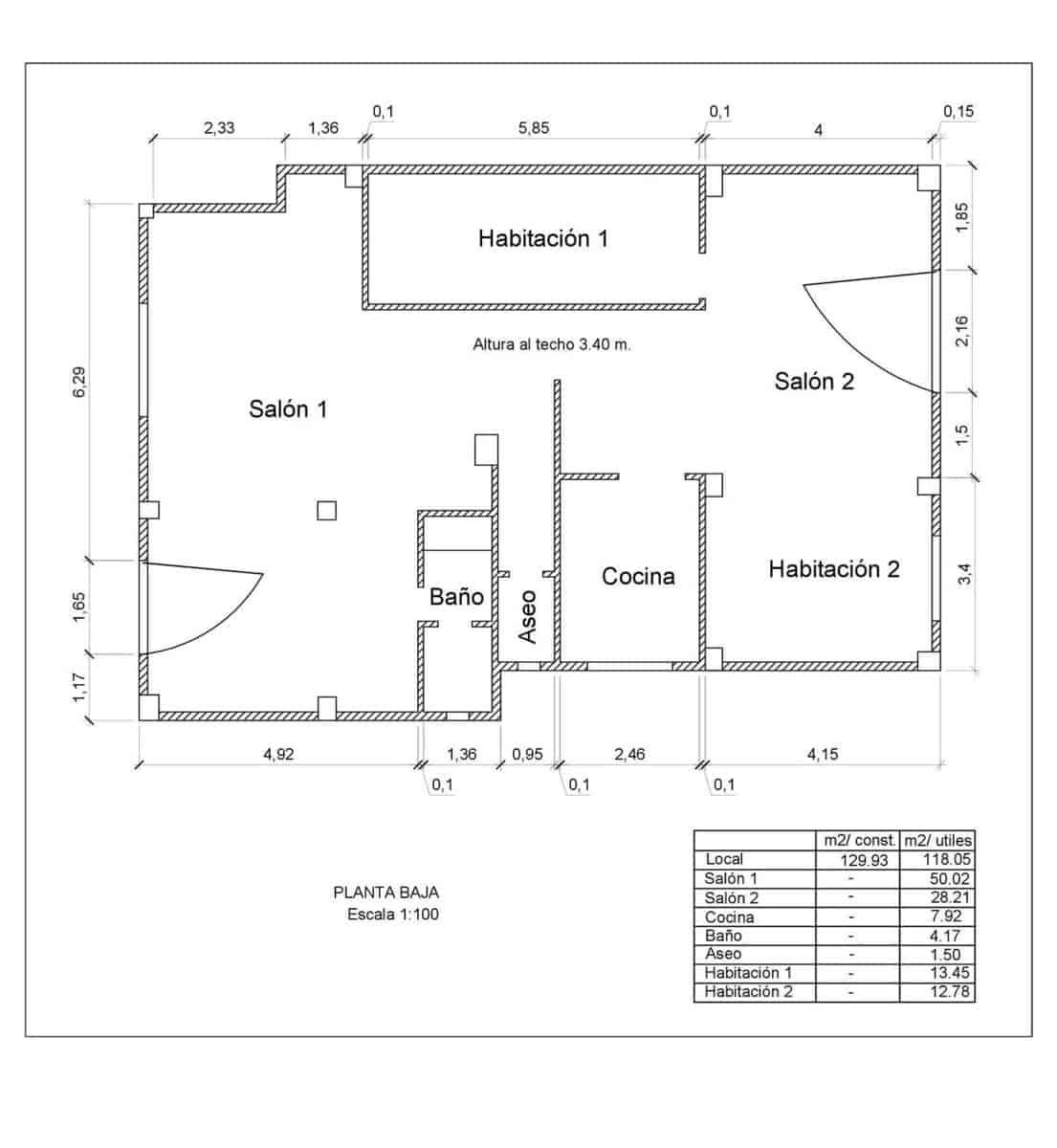Gewerbe zu verkaufen in Las Palmas de Gran Canaria - 85.000 € (Ref: 9770331)