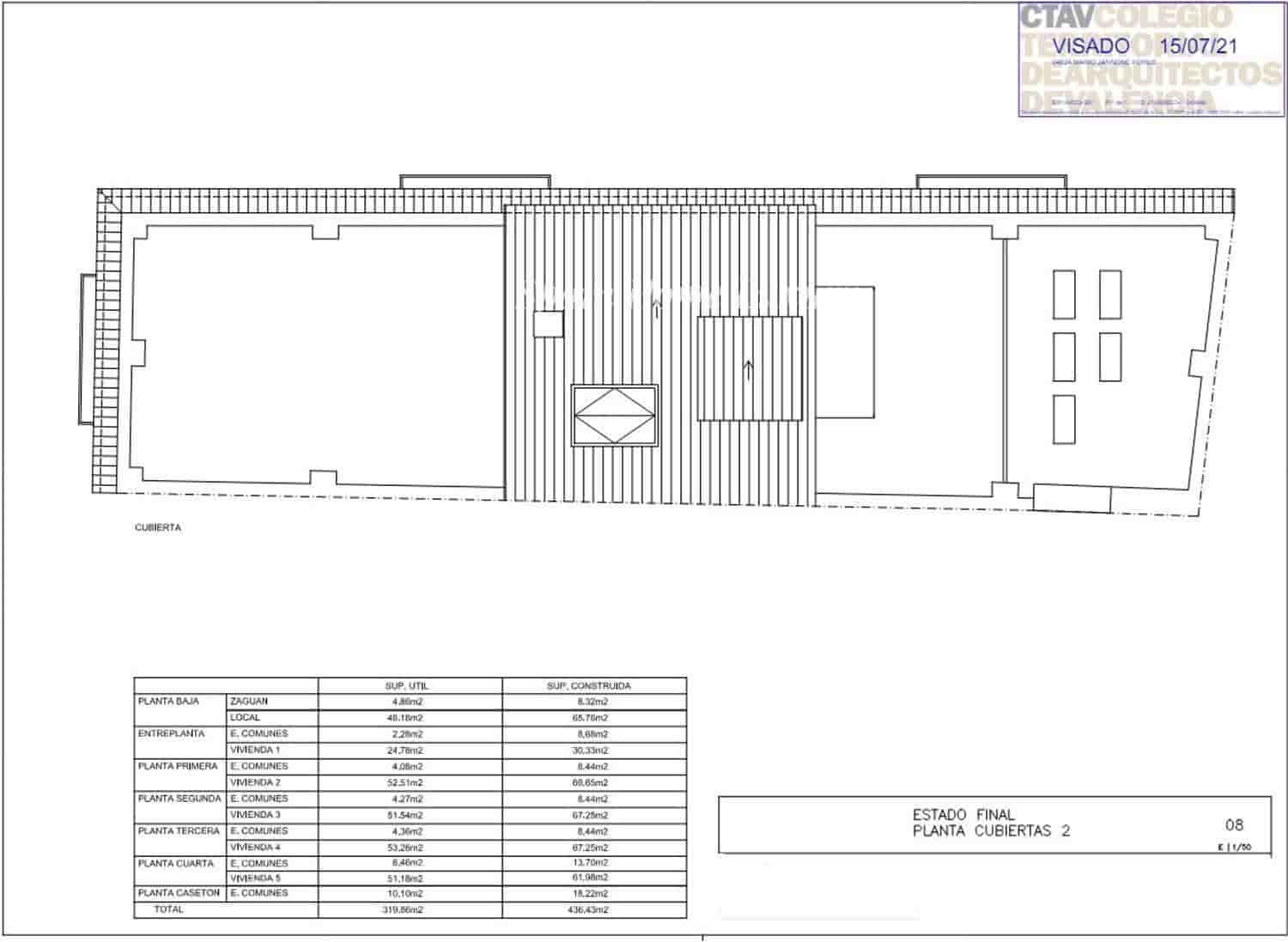 Restaurant/Bar à vendre à Valence ville - 2 100 000 € (Ref: 8924375)