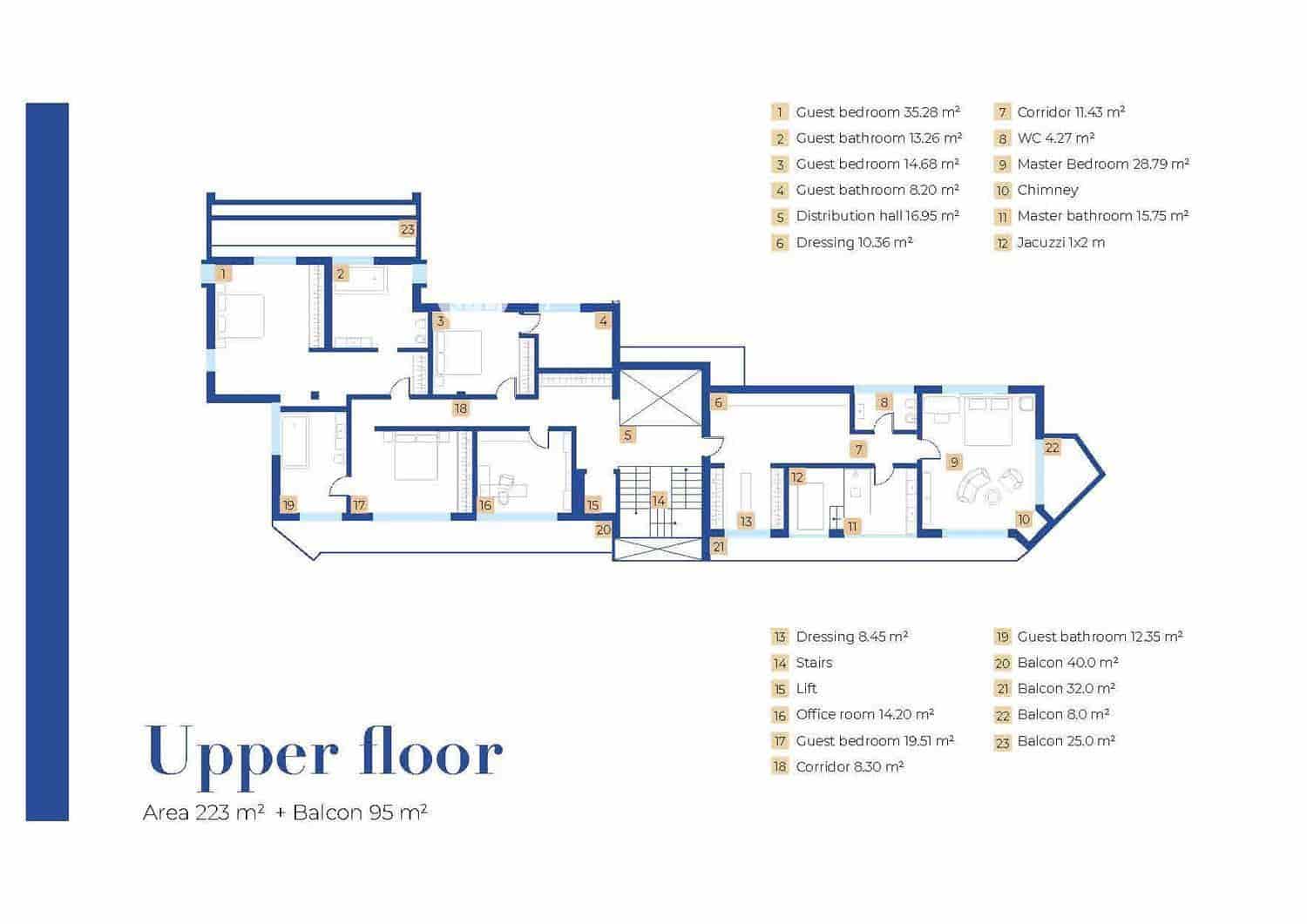 7 bedroom Villa for sale in Altea with pool garage - € 4,750,000 (Ref: 9432444)