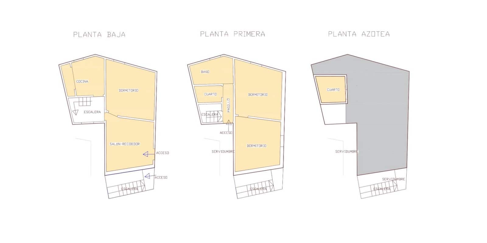 3 bedroom Finca/Country House for sale in Las Palmas de Gran Canaria - € 125,000 (Ref: 9530537)
