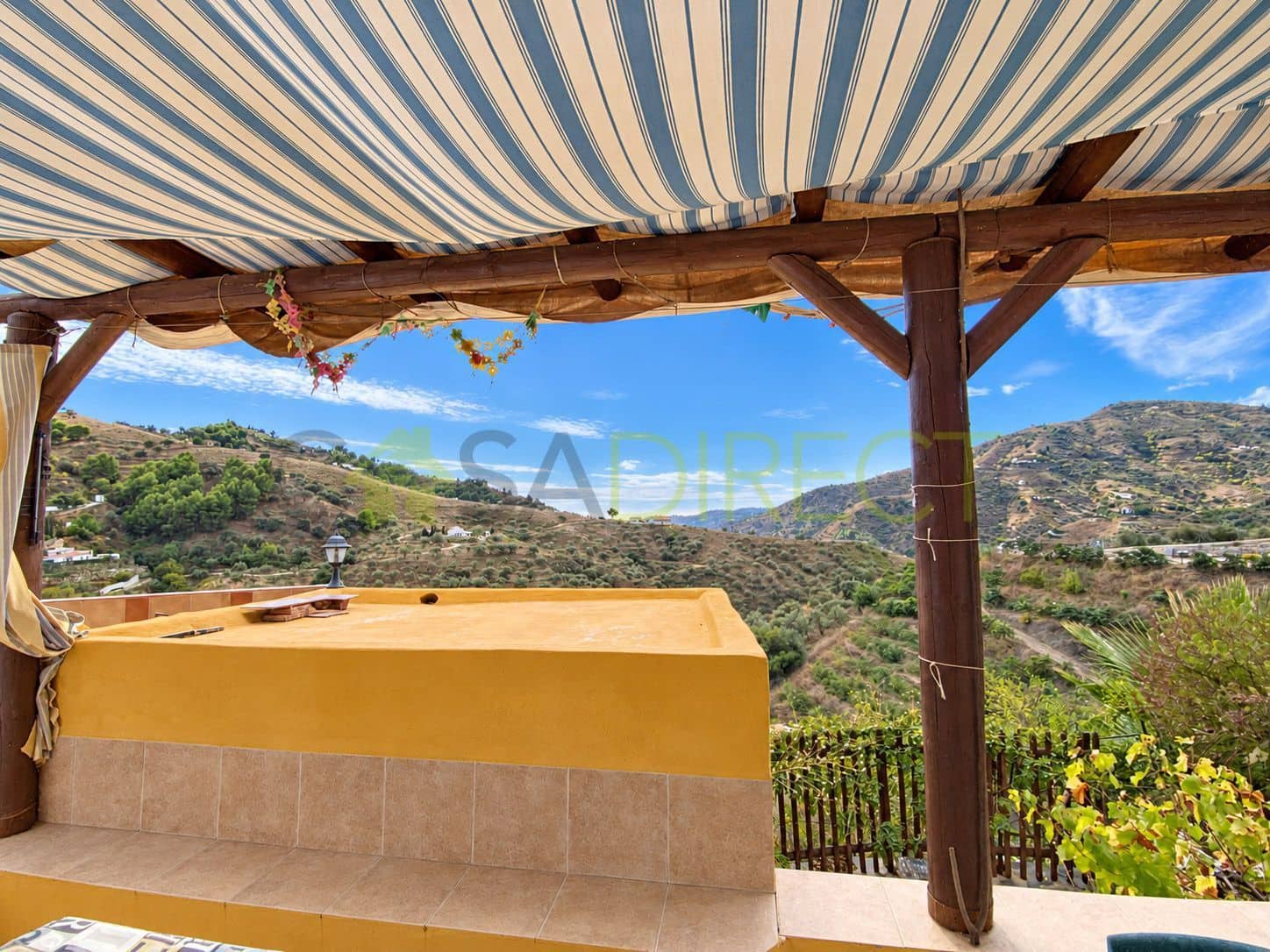 1 soverom Finca/Herregård til leie i Torrox med garasje - € 965 (Ref: 10054656)