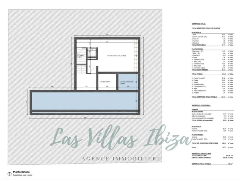 3 sypialnia Willa na sprzedaż w Miasto Ibiza / Eivissa z basenem - 3 200 000 € (Ref: 8896863)