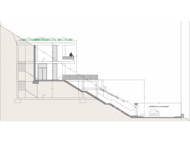 Grond te koop in Roca Llisa, Santa Eulalia / Santa Eularia - € 2.500.000 (Ref: 9622390)