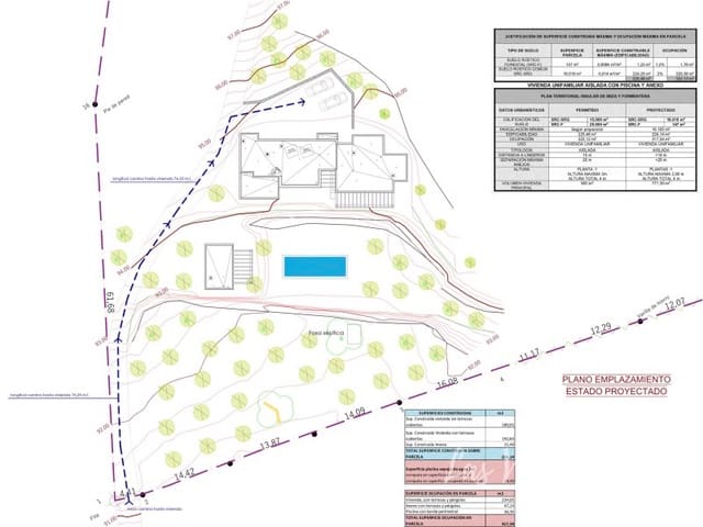 Terreno Non Edificato in vendita in Santa Eulalia / Santa Eularia - 1.800.000 € (Rif: 9777919)
