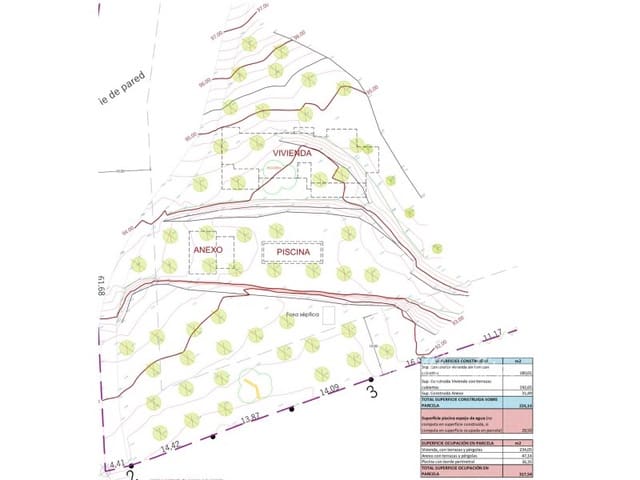 Terreno Non Edificato in vendita in Santa Eulalia / Santa Eularia - 1.800.000 € (Rif: 9777919)