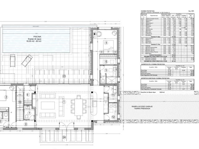 Undeveloped Land for sale in Sant Antoni de Portmany - € 1,795,000 (Ref: 9811432)