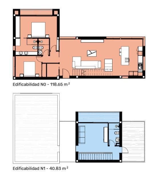 Grond te koop in El Sauzal - € 150.000 (Ref: 10172363)