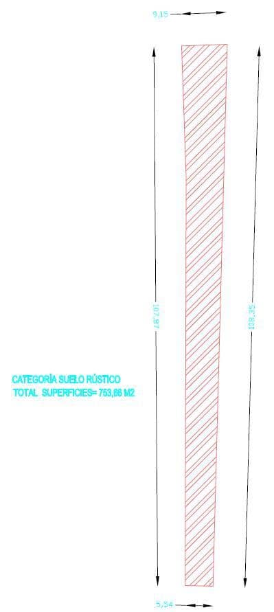 Grunde uden byggetilladelser til salg i El Sauzal - € 20.000 (Ref: 8467119)