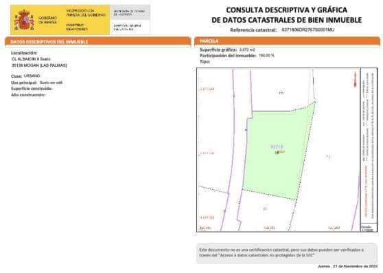 Grunde uden byggetilladelser til salg i Taurito - € 700.000 (Ref: 9041616)